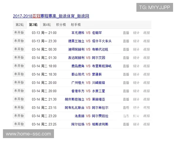 亚冠赛事赛程密集度影响 多线作战对球队战术体系轮换挑战